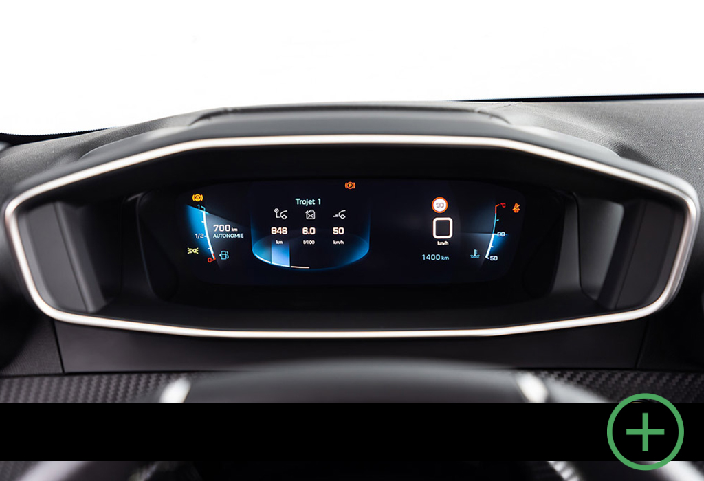 Essai blog / Peugeot 208 / Moniteur Automobile