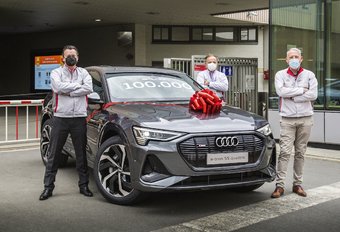 Audi Brussels