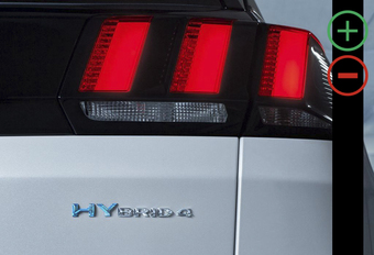 Que pensez-vous du Peugeot 3008 Hybrid4 300 e-EAT8 ? #1